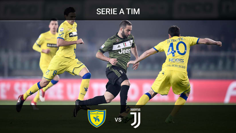 Chievo vs Juventus