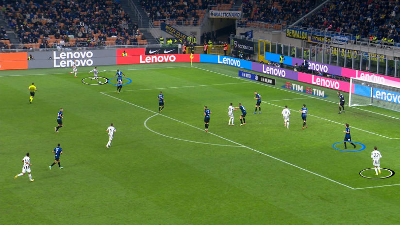 Il fallo su Alex Sandro
