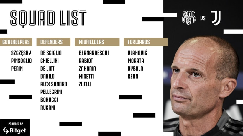 SQUAD LIST | SASSUOLO - JUVE