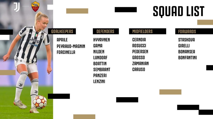 SQUAD LIST | JUVE WOMEN - ROMA