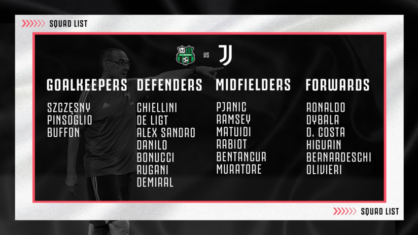 Sassuolo-Juve Squad List
