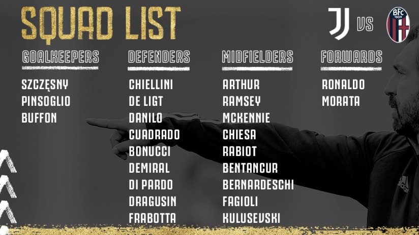 Squad list J- -bologna