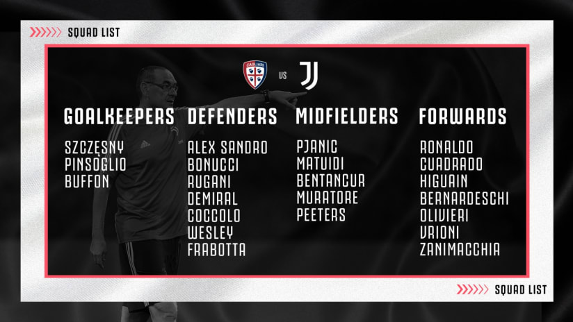 Squad List Cagliari - Juve