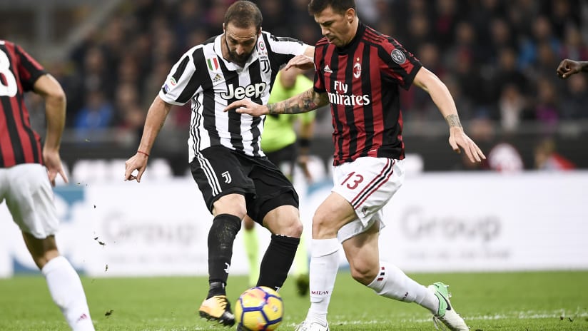Classic Match Serie A | Milan - Juventus 0-2 17/18