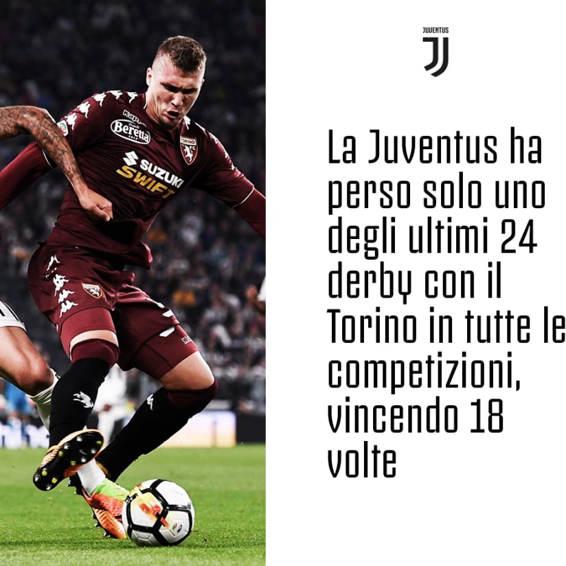 Juve-Torino, 10 statistiche