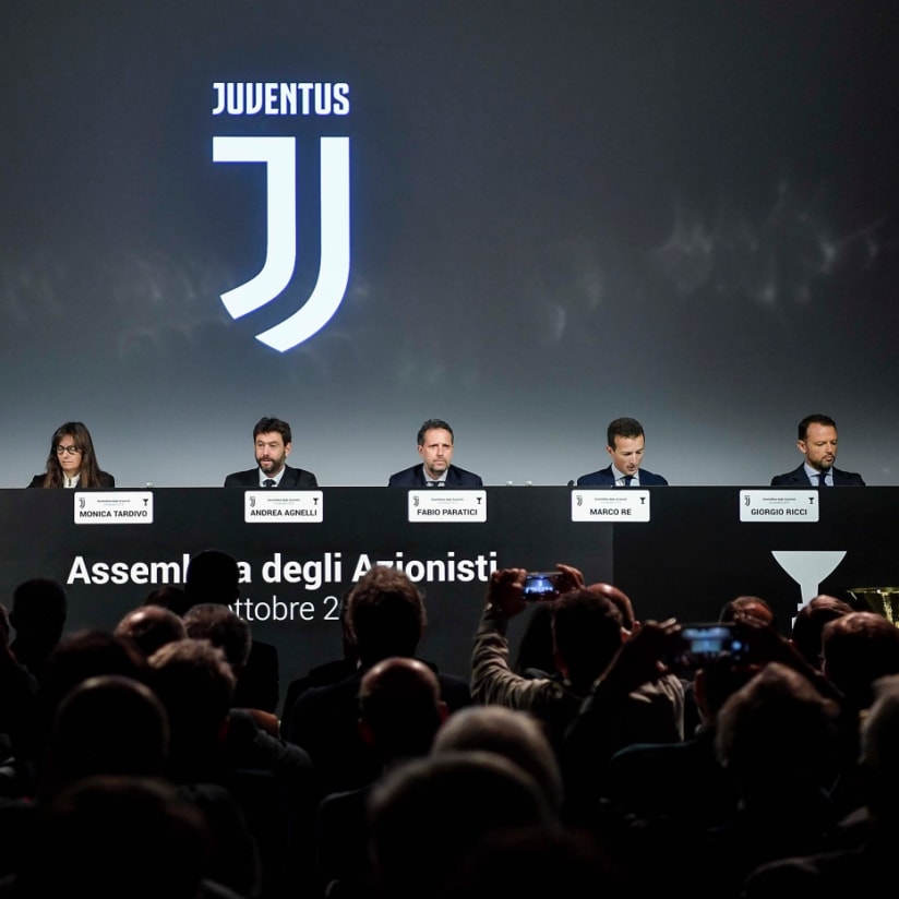 Shareholders Meeting 2019
