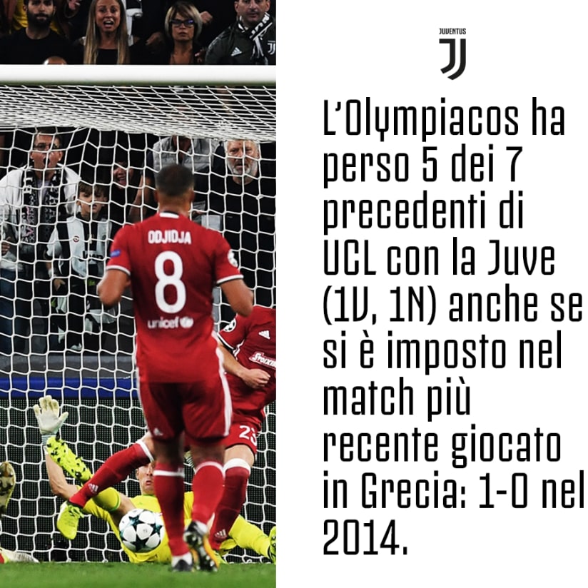 Olympiacos-Juve, le statistiche pre gara