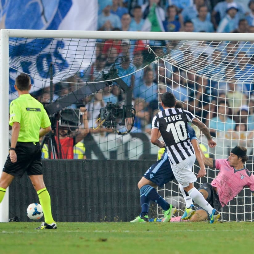 Super Cup: Juve vs Lazio history