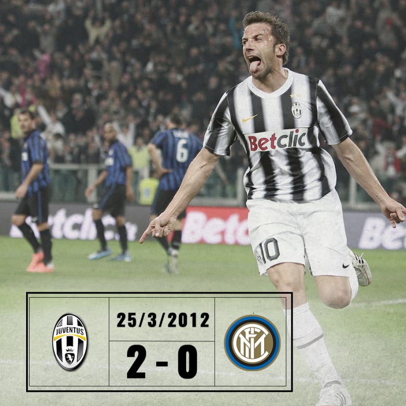 Entertaining Inter at the Stadium...