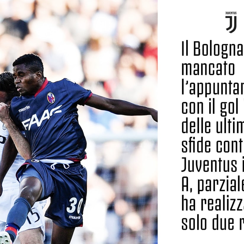 Dieci statistiche su Bologna-Juve