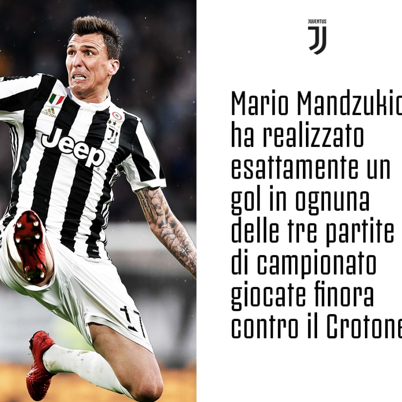 Crotone-Juve, 10 statistiche