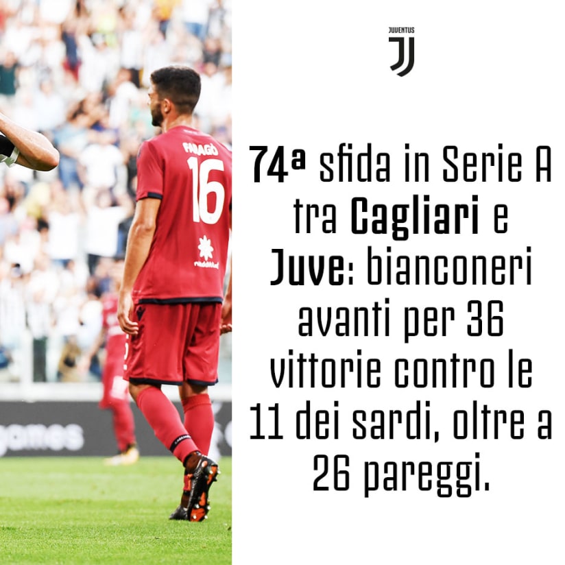 I dieci numeri di Cagliari-Juve